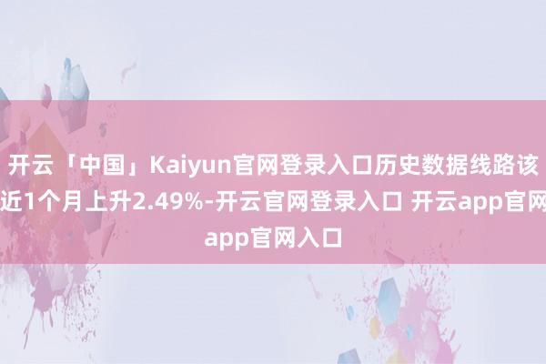 开云「中国」Kaiyun官网登录入口历史数据线路该基金近1个月上升2.49%-开云官网登录入口 开云app官网入口