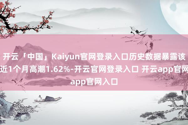 开云「中国」Kaiyun官网登录入口历史数据暴露该基金近1个月高潮1.62%-开云官网登录入口 开云app官网入口