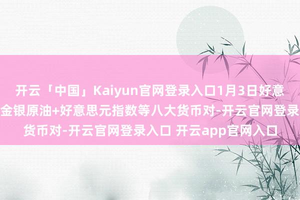 开云「中国」Kaiyun官网登录入口1月3日好意思市更新的撑执阻力：金银原油+好意思元指数等八大货币对-开云官网登录入口 开云app官网入口