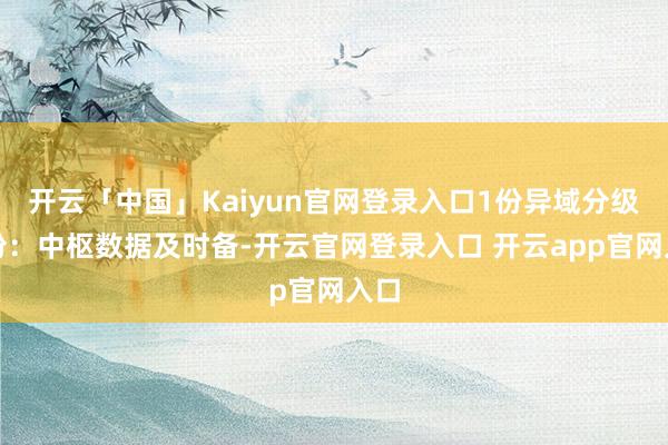 开云「中国」Kaiyun官网登录入口1份异域分级备份：中枢数据及时备-开云官网登录入口 开云app官网入口