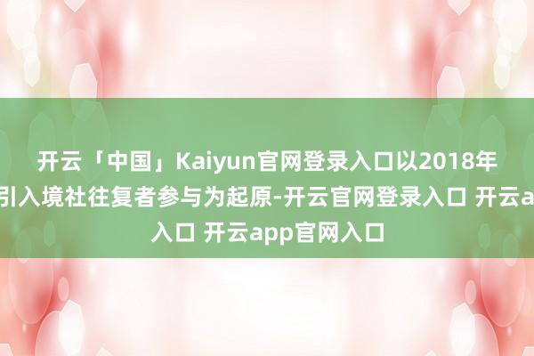 开云「中国」Kaiyun官网登录入口以2018年铁矿石期货引入境社往复者参与为起原-开云官网登录入口 开云app官网入口